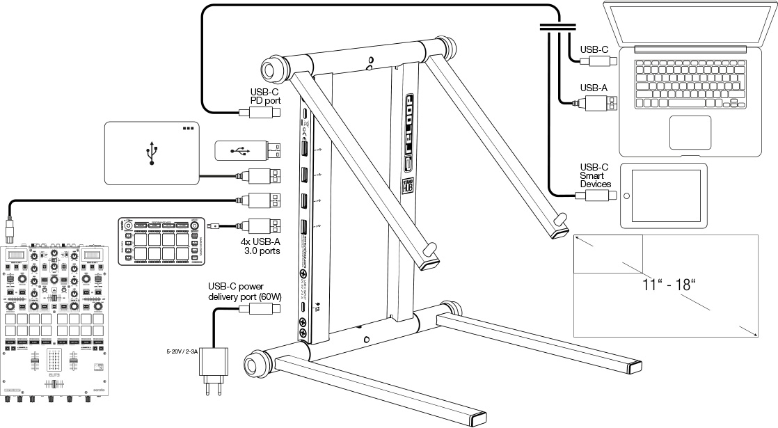 Reloop Stand Hub