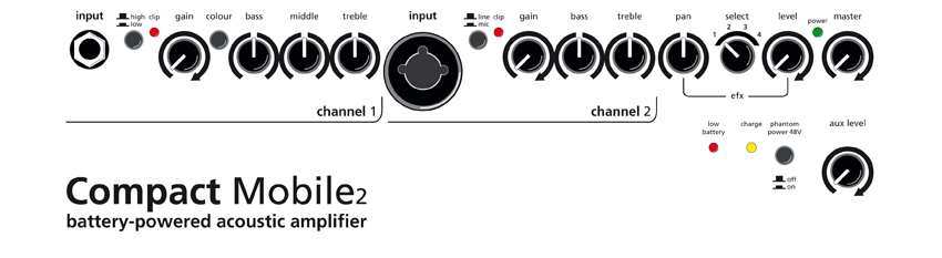 AER Compact Mobile II