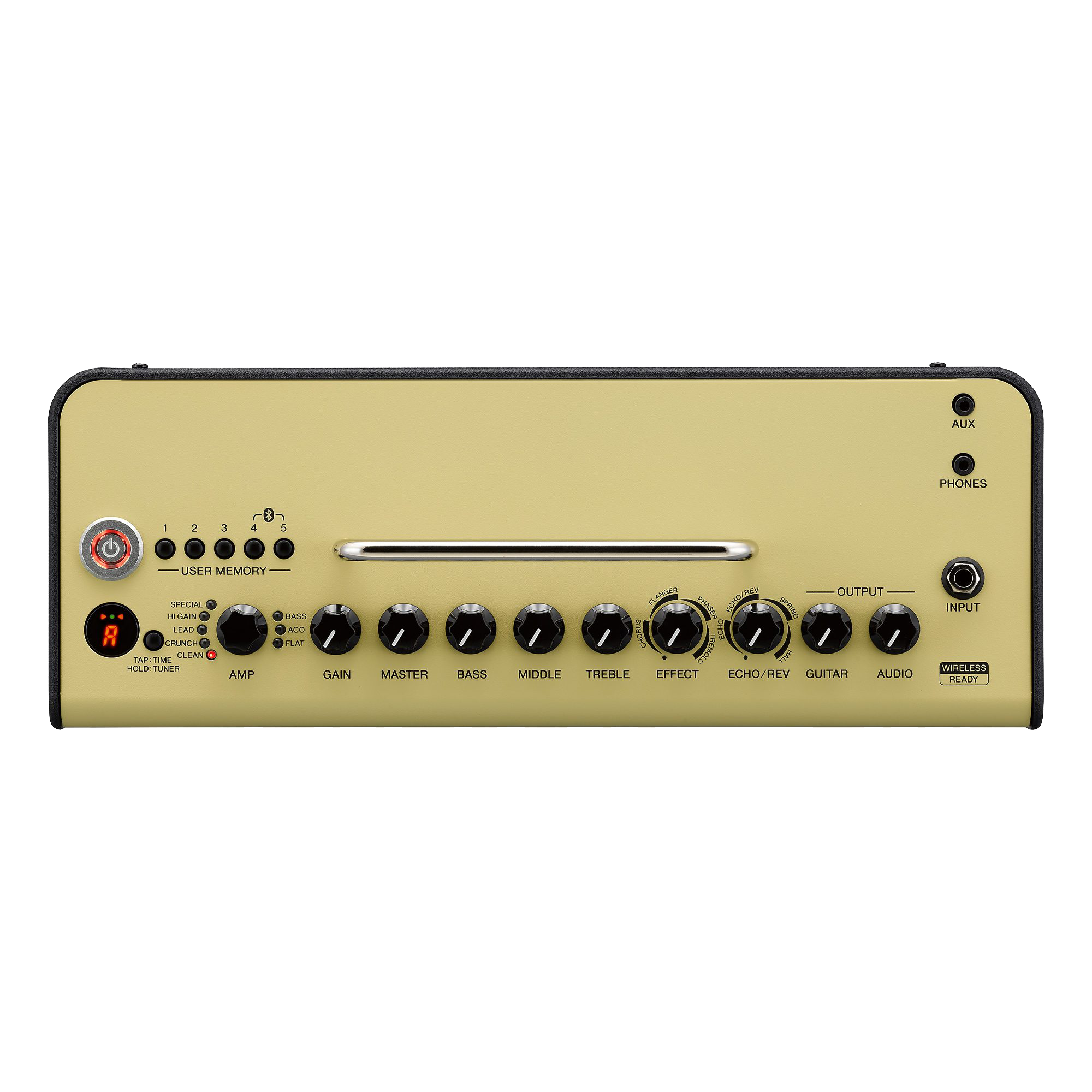 Yamaha THR10II Wireless
